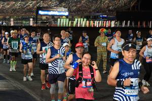 BIB: 
                            <button type="button" onclick="openModal(23886570)" class="btn btn-primary btn-sm float-right btn-popup" data-toggle="modal" data-target=".modal-high-quality">
                        <i class="fas fa-shopping-cart"></i> Add to Cart
                    </button>
                                            <button type="button" onclick="isThisMe(23886570, true)" class="btn btn-success btn-sm float-right btn-popup btn-isme hidden" data-toggle="tooltip" data-placement="bottom" title="นี่คือรูปของคุณใช่ไหม คลิกที่นี่เพื่อเอาเข้าอัลบั้ม">
                        <i class="fas fa-plus"></i> Add to album
                    </button>
                    <button type="button" onclick="isThisMe(23886570, false)" class="btn btn-warning btn-sm float-right btn-popup btn-isnotme hidden">
                        <i class="fas fa-ban"></i> Remove from album
                    </button>